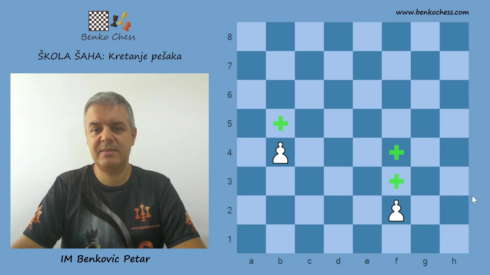 Škola šaha za početnike: Kretanje pešaka